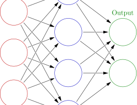 Intrusion Detection System for Internet of Things-An Enhanced model