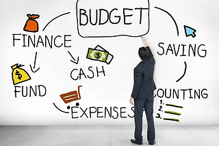 Budgeting 101: How to Create and Stick to a Financial Plan