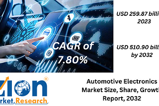 Automotive Electronics Market Size Is Set For A Rapid Growth And Is Expected To Reach Around USD…