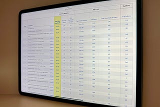 The Tyranny of Rankings in an Artificially Intelligent World