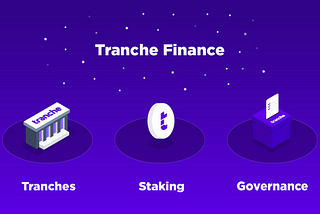 Tranche Finance Mainnet Launch