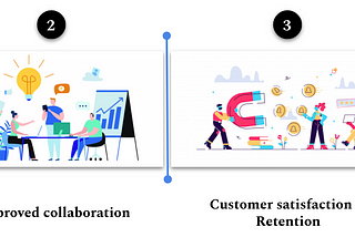 Data Science: Nurturing a data fluent culture that compounds growth (Ready to go)