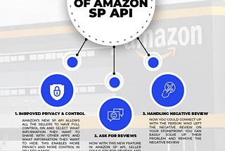 How does Amazon’s new selling partner (SP) API affect sellers?