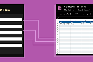 Form Verilerini Google E-Tablolara   Kaydetme — Form to Google Sheets