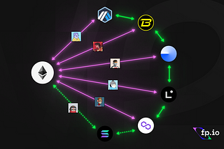 Is omnichain the future of NFTs?