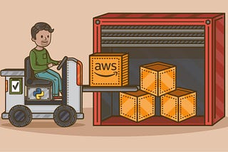 AWS S3 and Cloufront with Flask