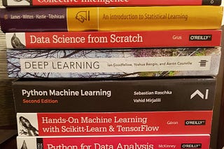 Getting started in machine learning