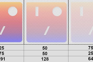 OpenCV: imread() Method “IMREAD_UNCHANGED” Flag Is Explained