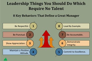 Leadership Things You Should Do Which Require No Talent