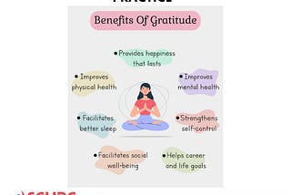 The Importance of Gratitude Practice