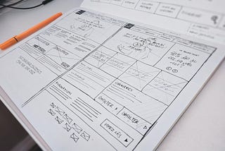 Ironhack`s Challenge #2 : XP Investimentos Wireframe