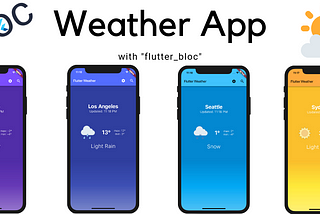 Weather App with “flutter_bloc”