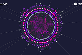 POLKADOT Парачейны