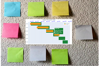 How to Create a Multi-Layer Gantt Chart Using Plotly
