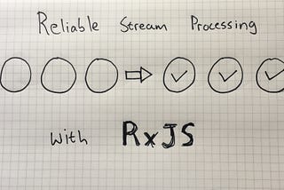 A semi quick guide to Reliable Stream Processing with RxJS