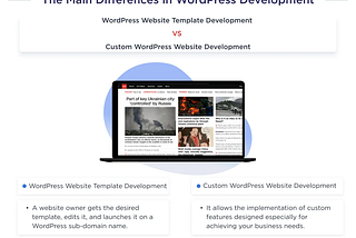 Custom WordPress Solutions by a Leading WordPress Development Company
