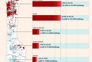 La caccia ad Hamas procede a rilento