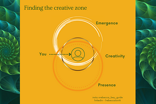 Creativity is regenerative
