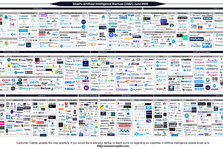 Israel’s Artificial Intelligence Startups, June 2020