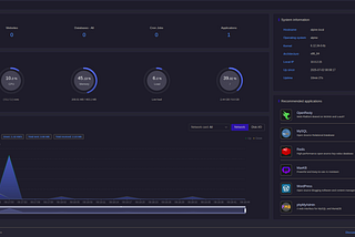 Setup 1Panel on Alpine Linux