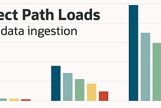 A bar graph. Each bar has a different color. The trend is for each successive bar to be shorter than the previous one. There are no numbers or captions to describe the bars. Overlaid text says “Direct Path Loads. Fast data ingestion”