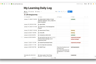 How can I stay productive to learn & log with Notion?