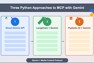 Zero to MCP Hero: Building Multi-Tool AI Agents in Python & Gemini