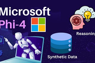 Picture of Microsoft’s Phi-4