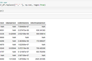 Making Data Management Decisions