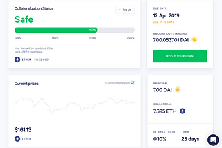 The Crypto Carry Trade