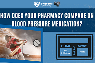 Blueberry Pharmacy Analysis of Blood Pressure Treatment