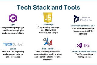 Learnings as Microsoft Dynamics Developer — A Summary of My Internship