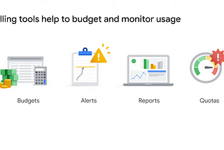 Precios y Facturación de Google Cloud Platform