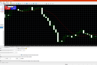 Difference between bots trading and MetaTrader strategies