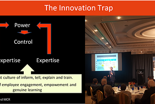 The Innovation Trap