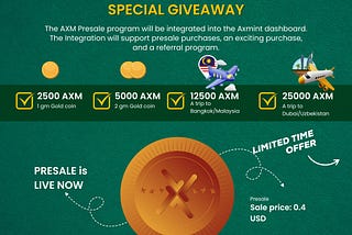 AXM Token Presale is Live!