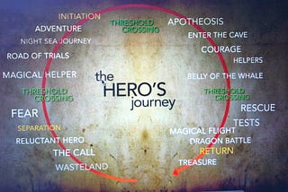 The Darkness and the Hero’s Journey