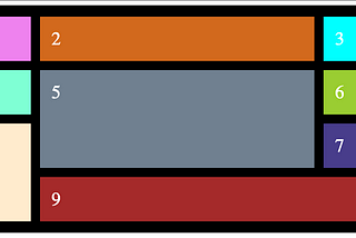 CSS grid