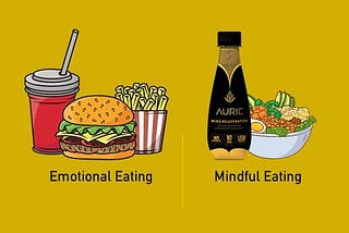 Why you should eat mindfully?