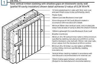 Presentation Architectural Detailing.