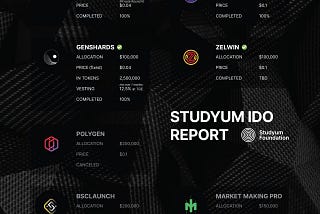 📢 The Studyum IDO and PancakeSwap Launch Report 📢