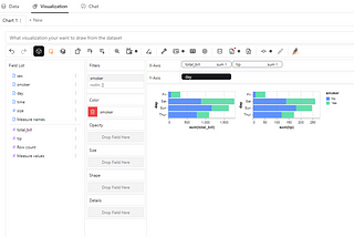 PyGWalker: Revolutionizing Data Exploration in Python with Interactive Visuals