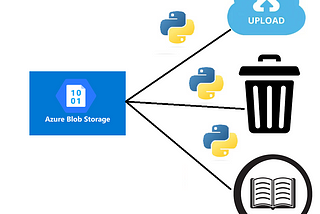 How to List, Read, Upload, and Delete Files in Azure Blob Storage With Python.