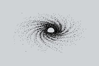 Erosion
