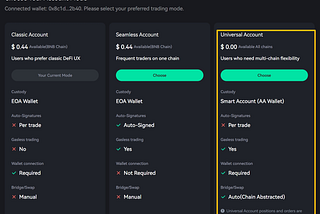 MYX Universal Account Migration: UniversalX V2 Protocol Upgrade