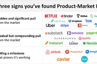 Navigating the Path to Product-Market Fit!