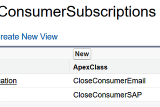 Orchestrate Messages Between Packages in Salesforce