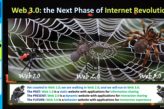 Web 3.0: The Next Big Thing in the Internet Revolution