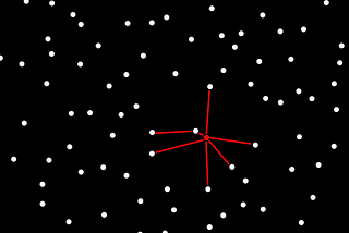 FINNEY™’s Nodes