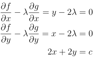 The Method of Lagrange Multipliers